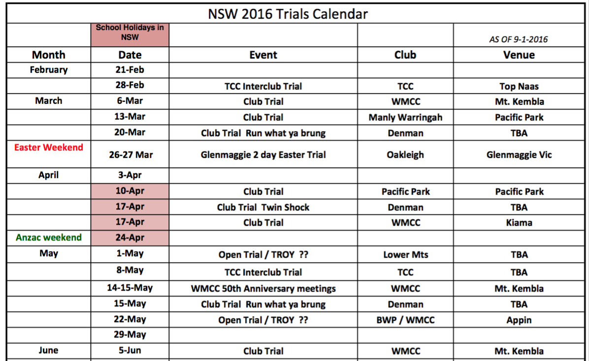 2016 New South Wales Trials Calendar Trials Australia